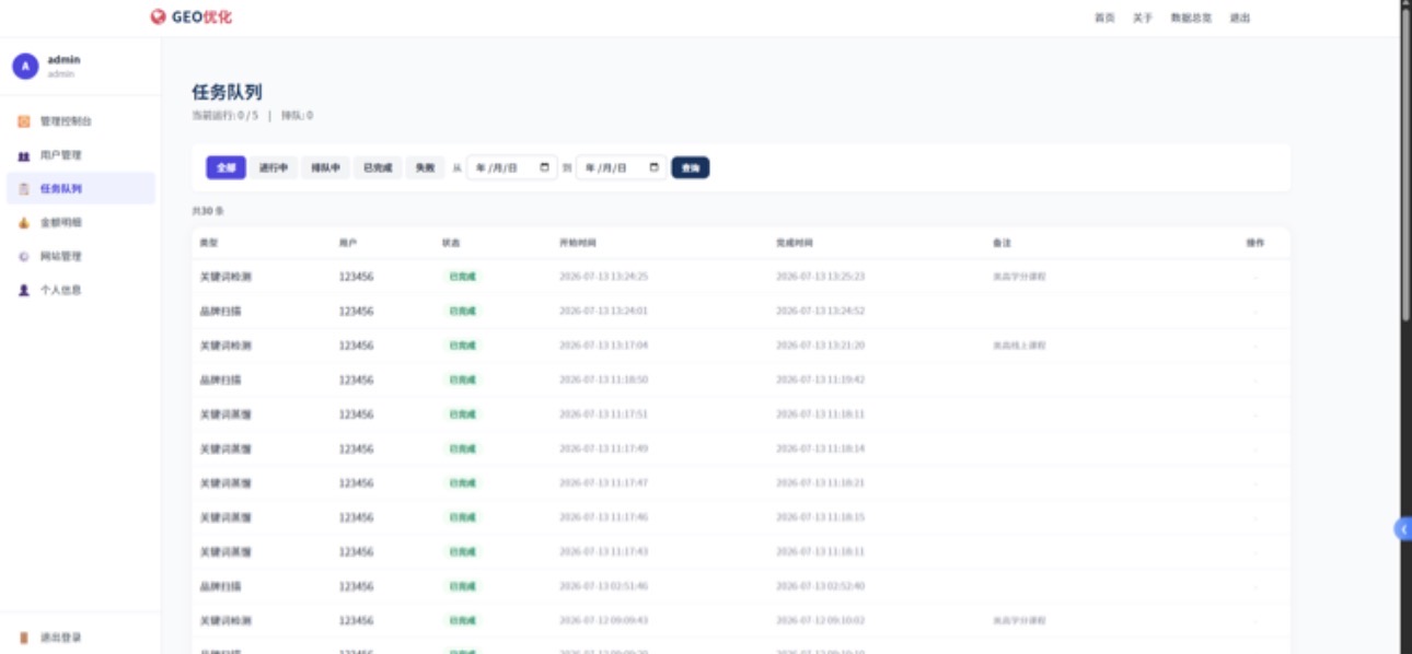图片[9]-GOE优化网站V1.0学习版-李拜天博客